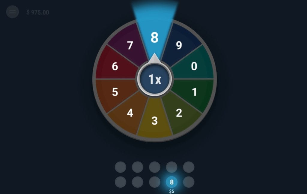 casino wheel