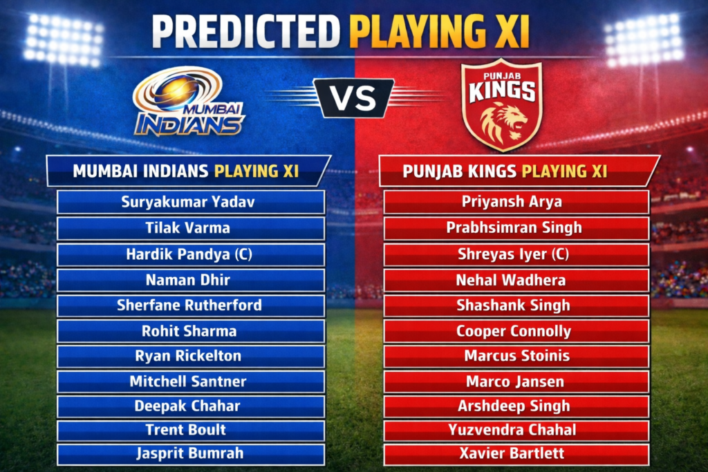 Trusted IPL Cricket ID